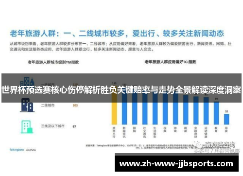 世界杯预选赛核心伤停解析胜负关键赔率与走势全景解读深度洞察 世界杯预选赛核心伤停解析胜负关键赔率与走势全景解读深度洞察